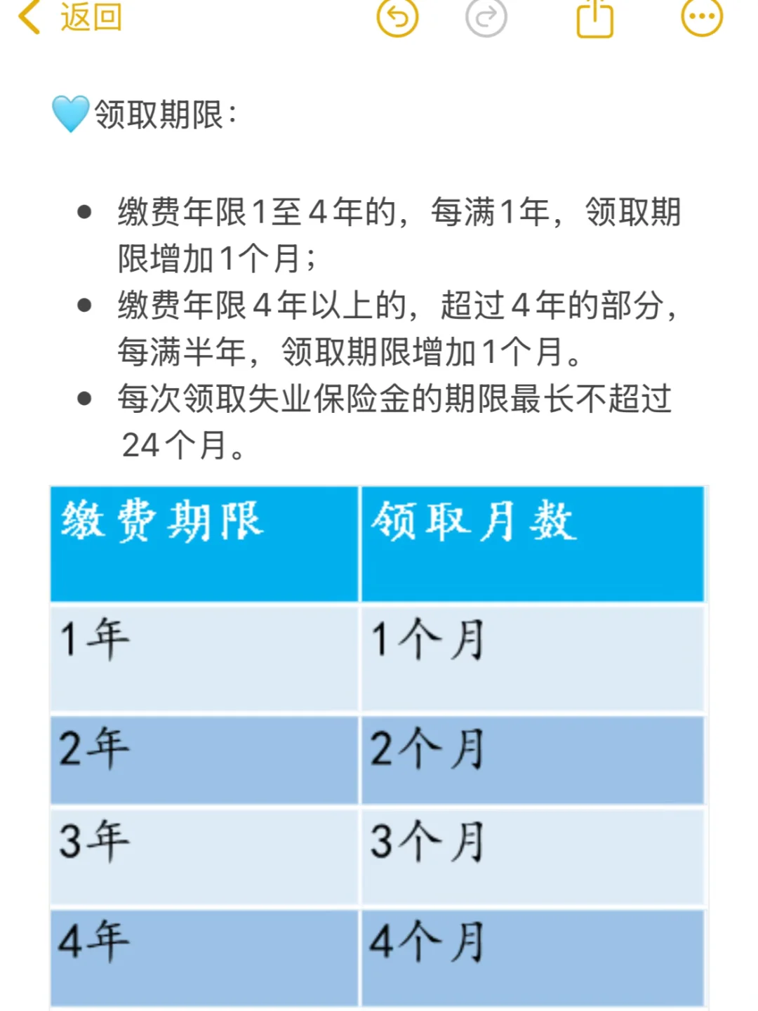 主动离职也有机会领|2025失业金领取攻略