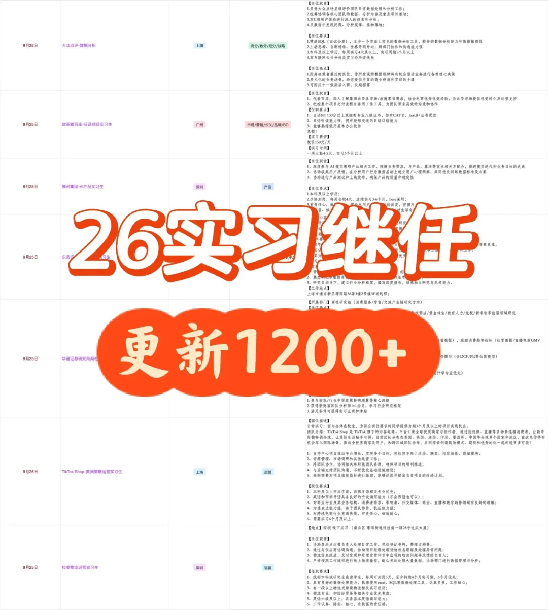 还在担心没实习项目经验，简历被刷？别担心！