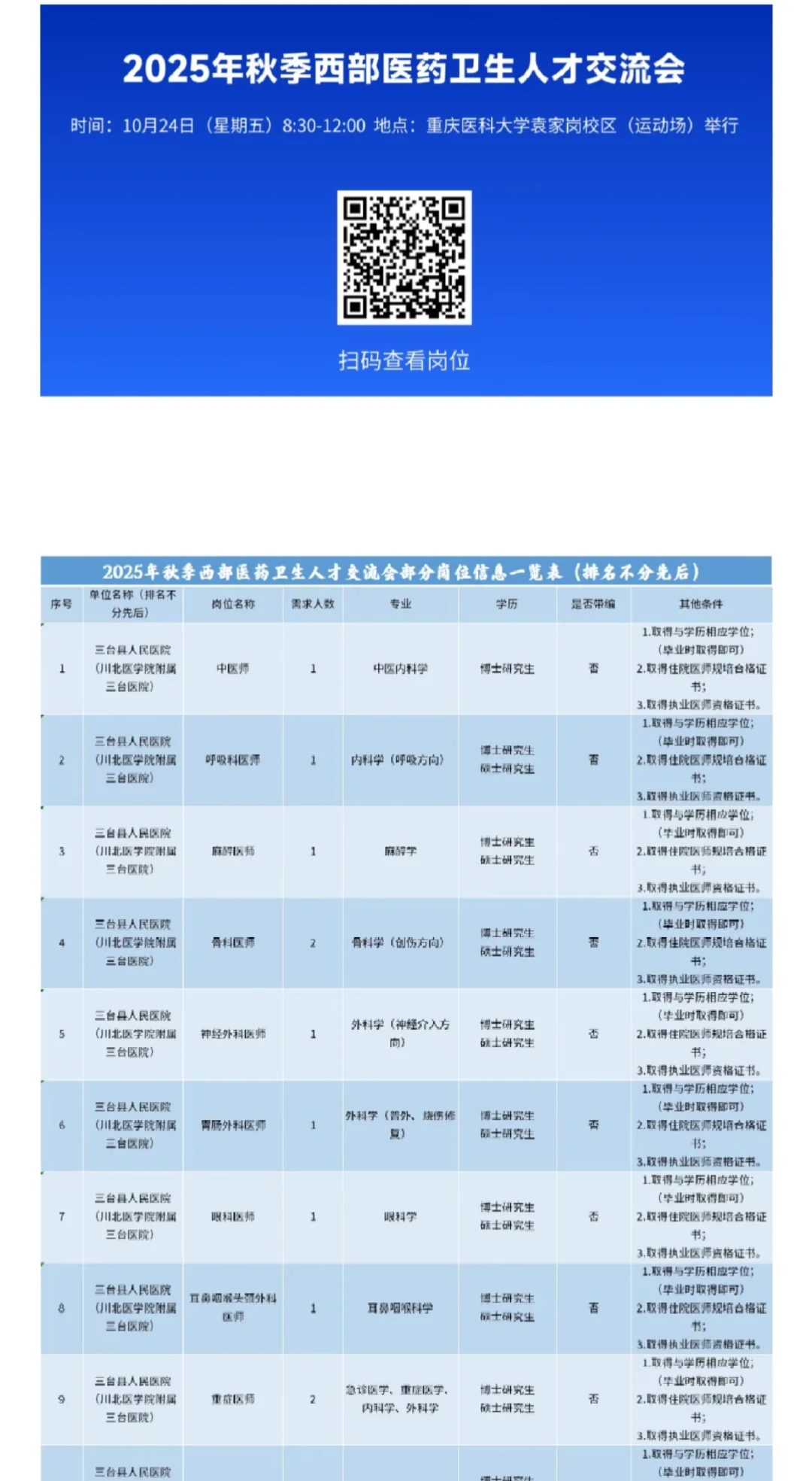 要去招聘会，可帮忙投简历