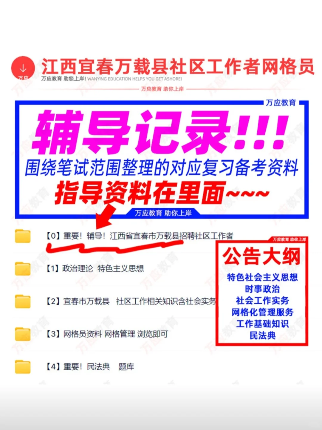 2025江西省宜春市万载县招聘社区工作者专职