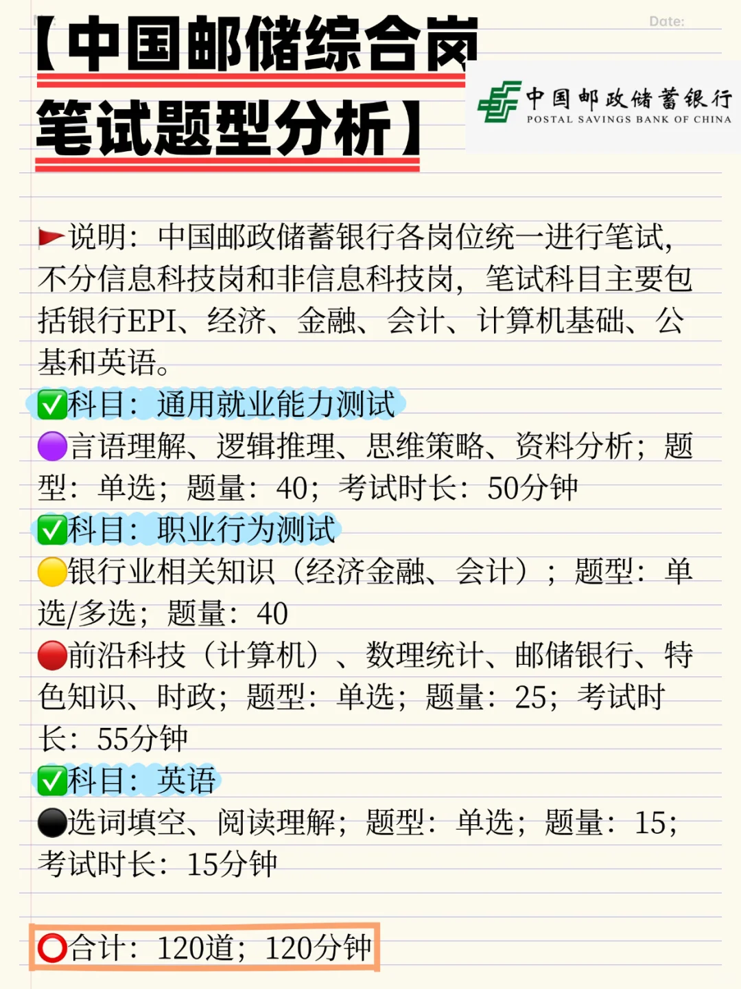 银行秋招笔试揭秘｜六大行题型大全&冲刺攻略