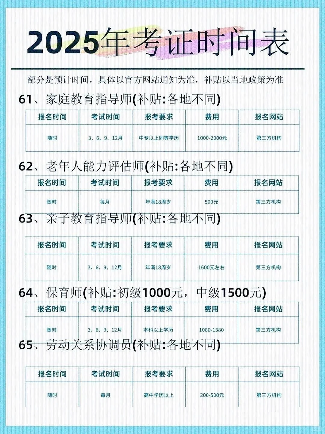 2025下半年考试日历！考公/考研/考证人必存