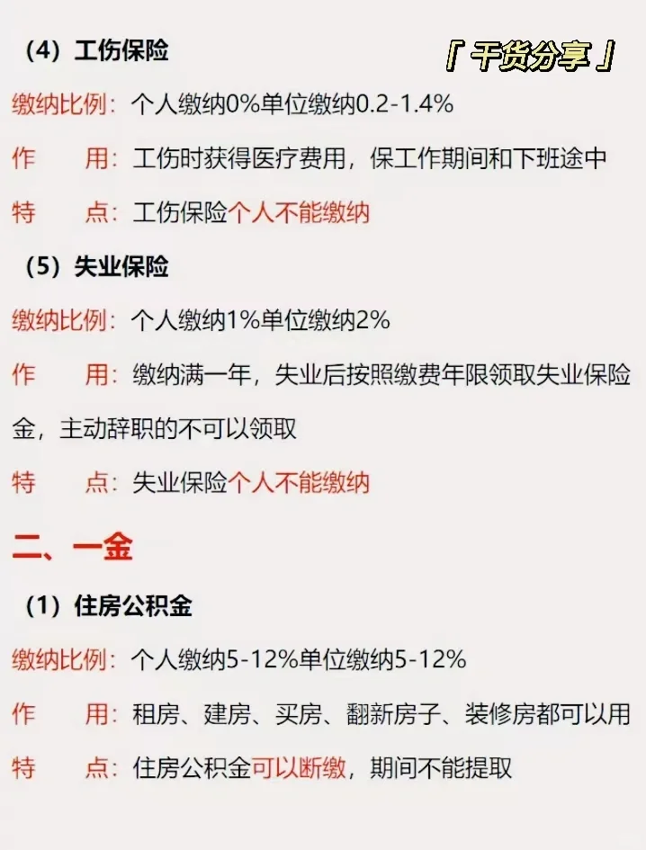 五险一金详解📍✅Get