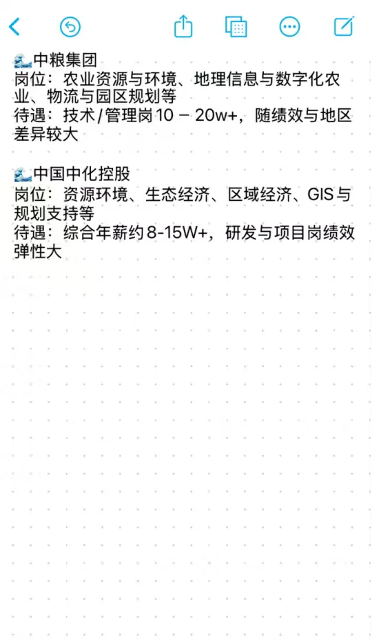 秋招一定要去试试的央国企——地理科学类