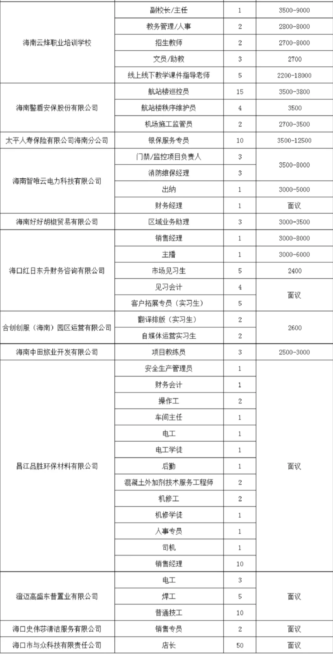 10月17日省就业局招聘会等着你来!