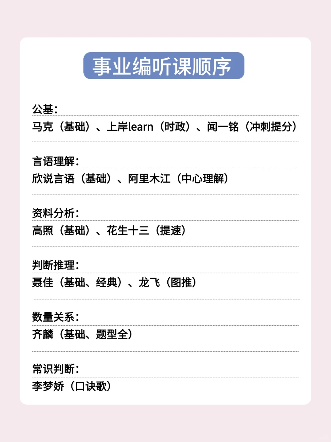 分享一波巨好用的事业编听课顺序