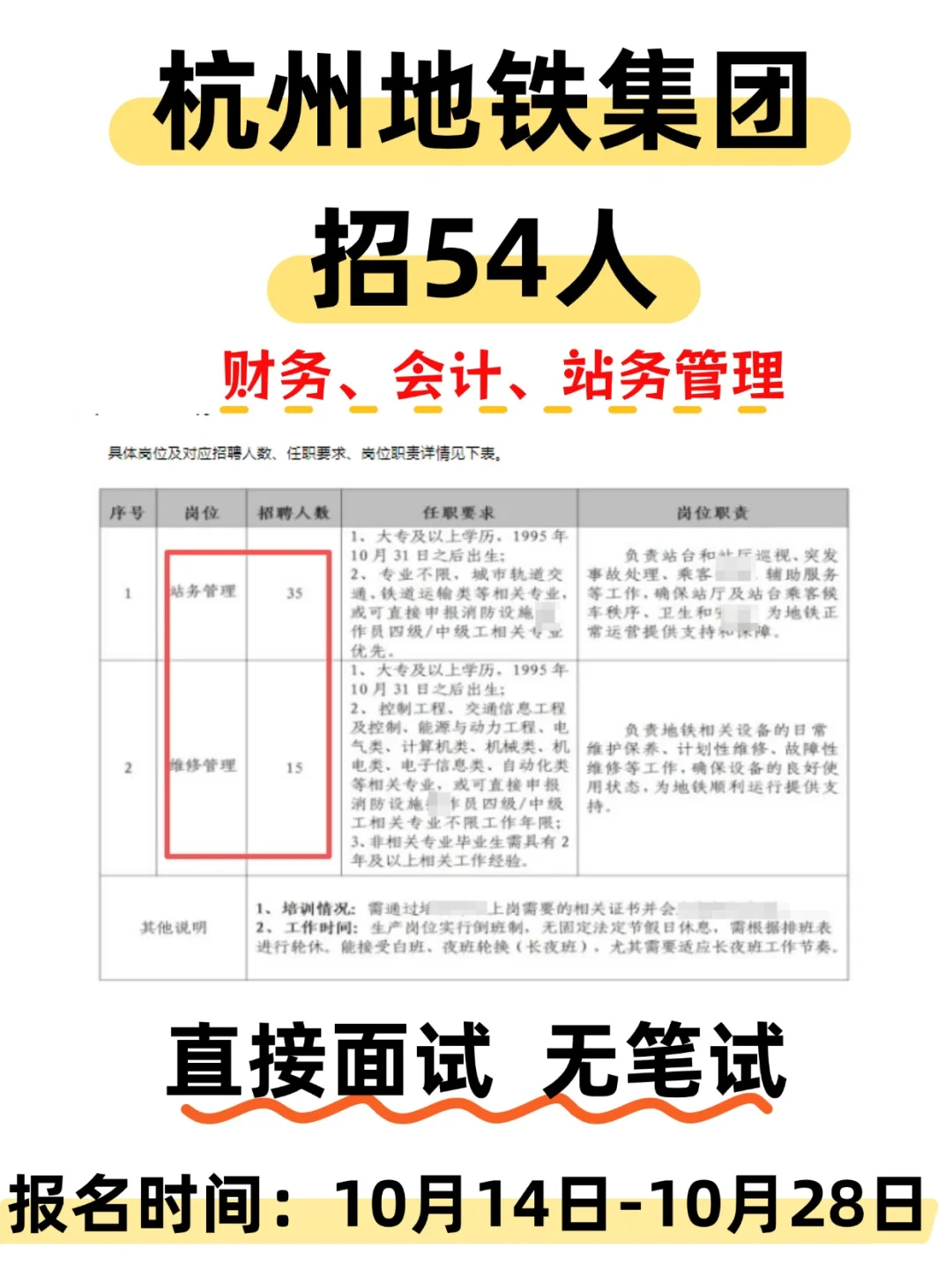 直接面试 | 杭州地铁集团招54人