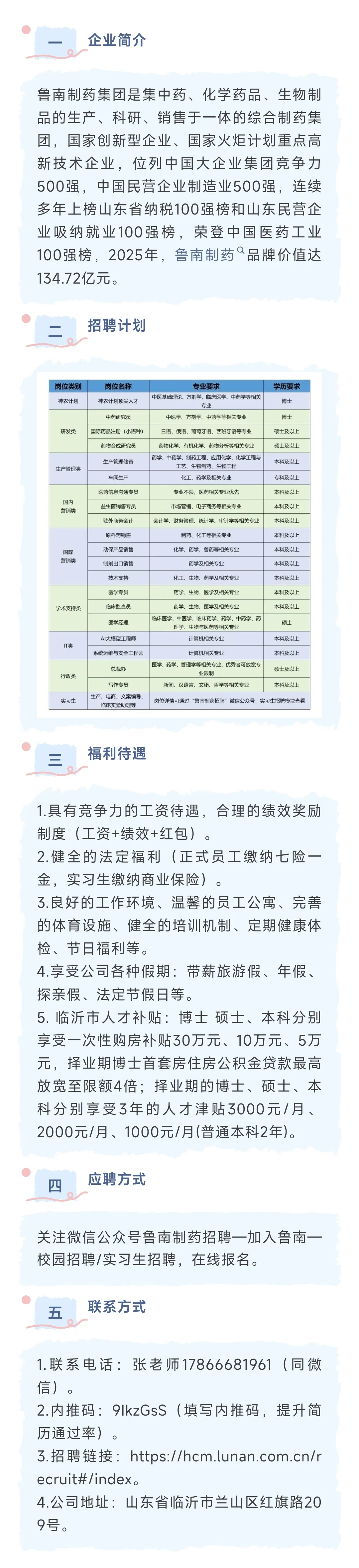 鲁南制药集团2026校园招聘