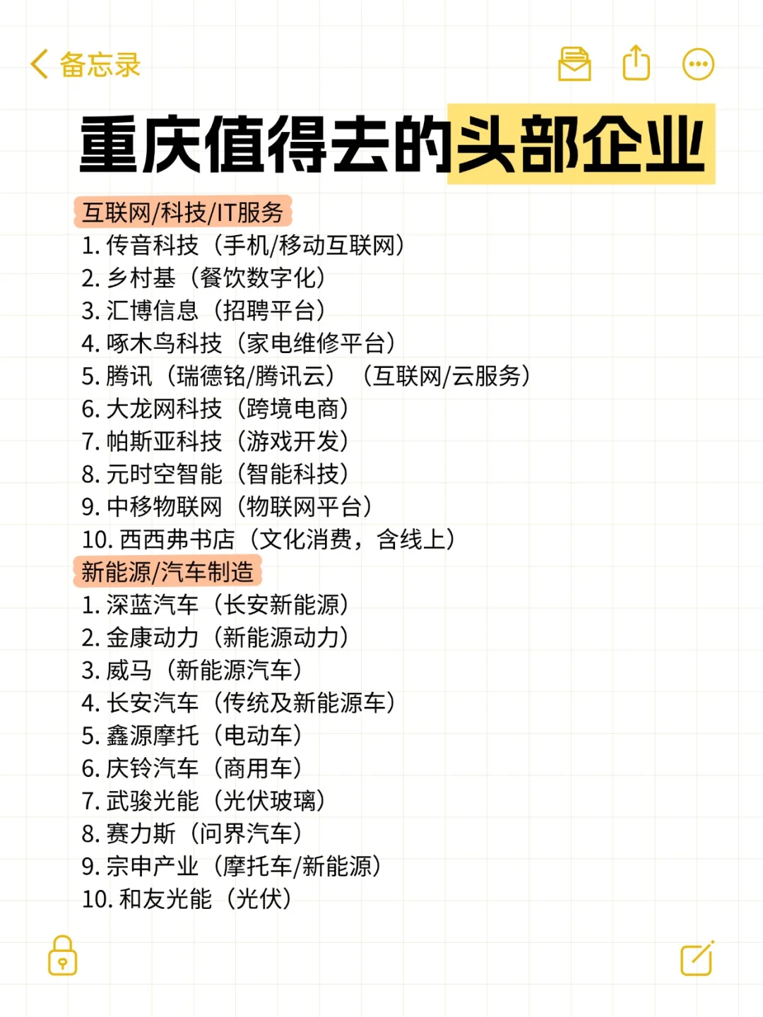重庆那些值得去的头部企业