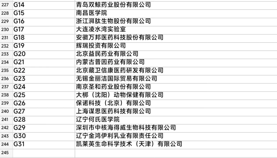 沈阳药科大学秋招｜200+企业扎堆