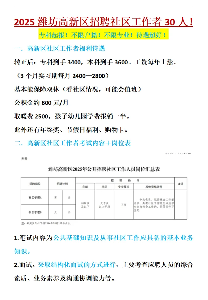 专科起报不限户籍专业，潍坊又一地招收社工