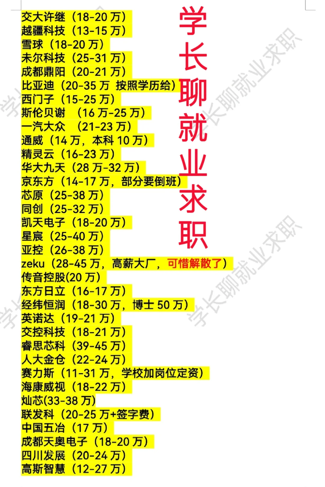 成都好公司待遇汇总排名❗