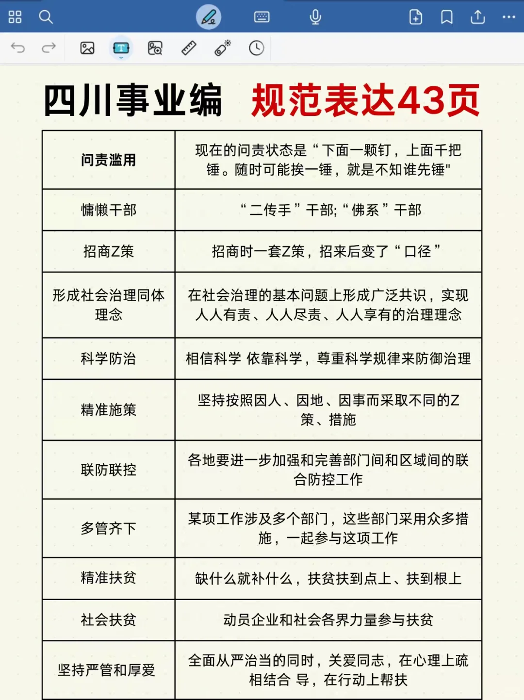四川事业编时政去年压挺准，看看今年怎么样