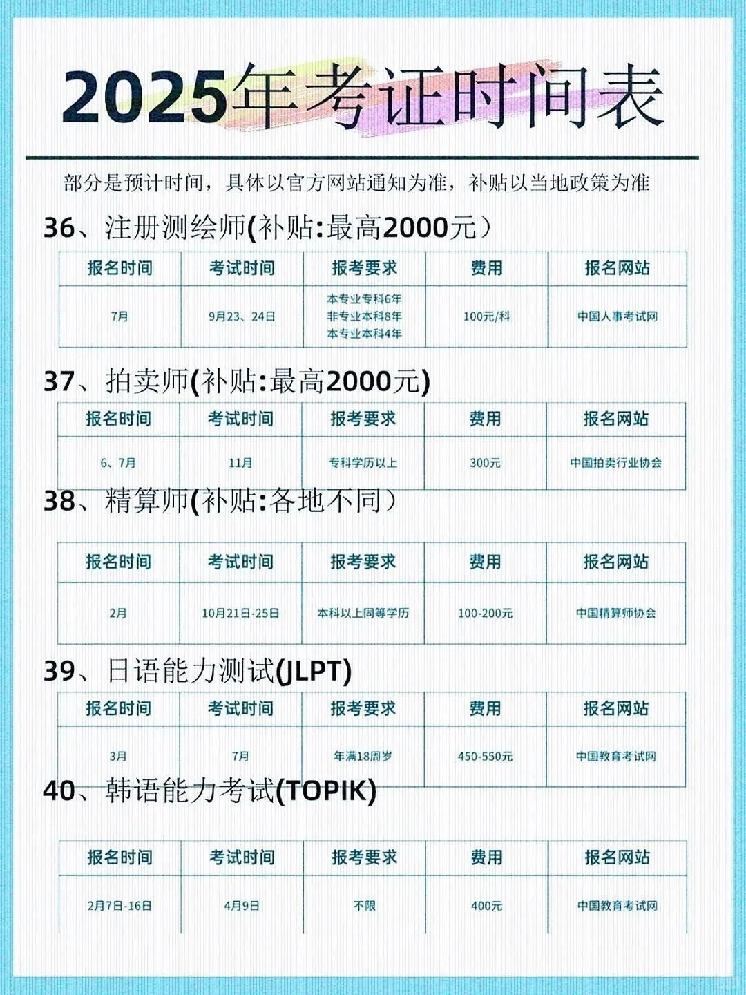 2025下半年考试日历！考公/考研/考证人必存