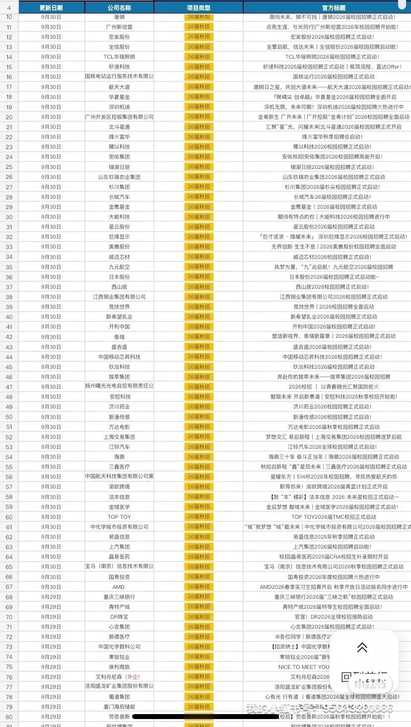 10.11 快把免笔试的先投了