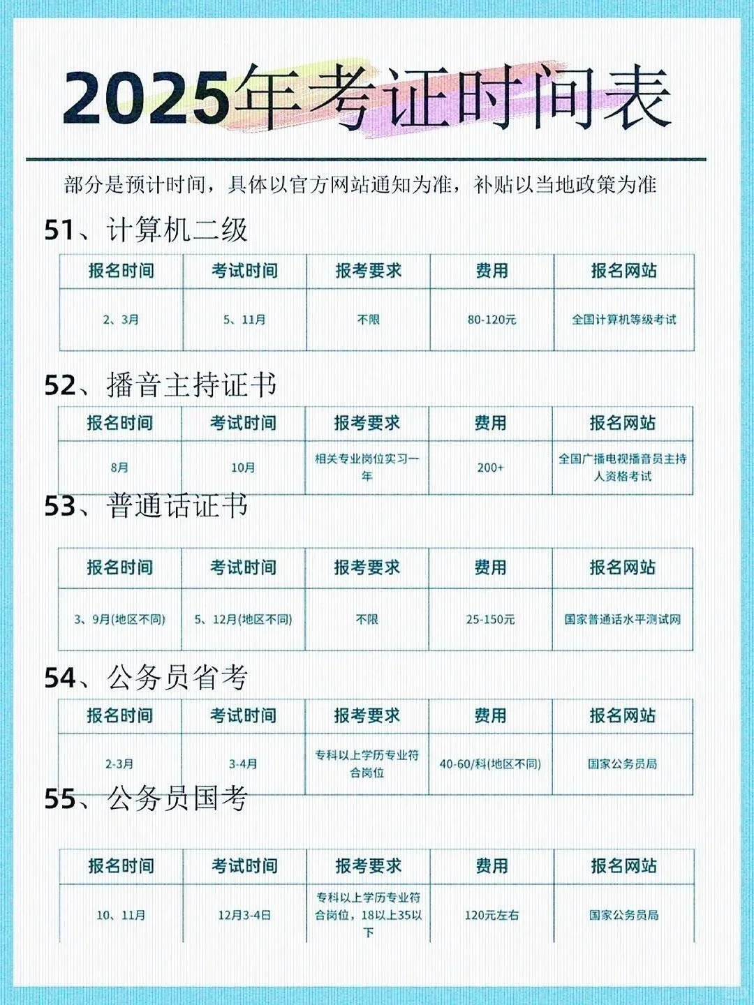 2025下半年考试日历！考公/考研/考证人必存