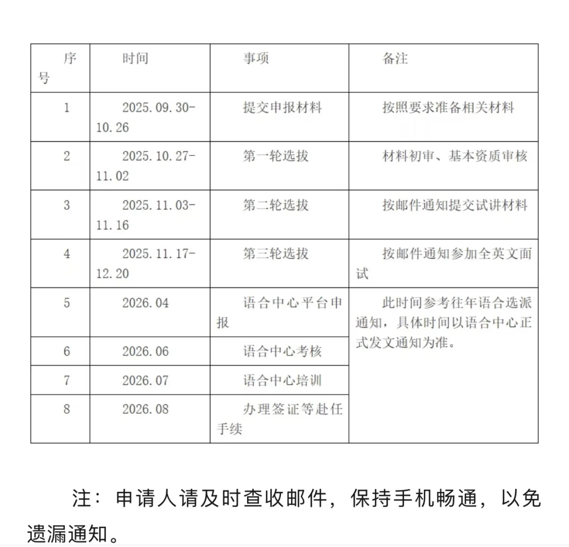 北爱尔兰孔子学院招聘公派中文教师