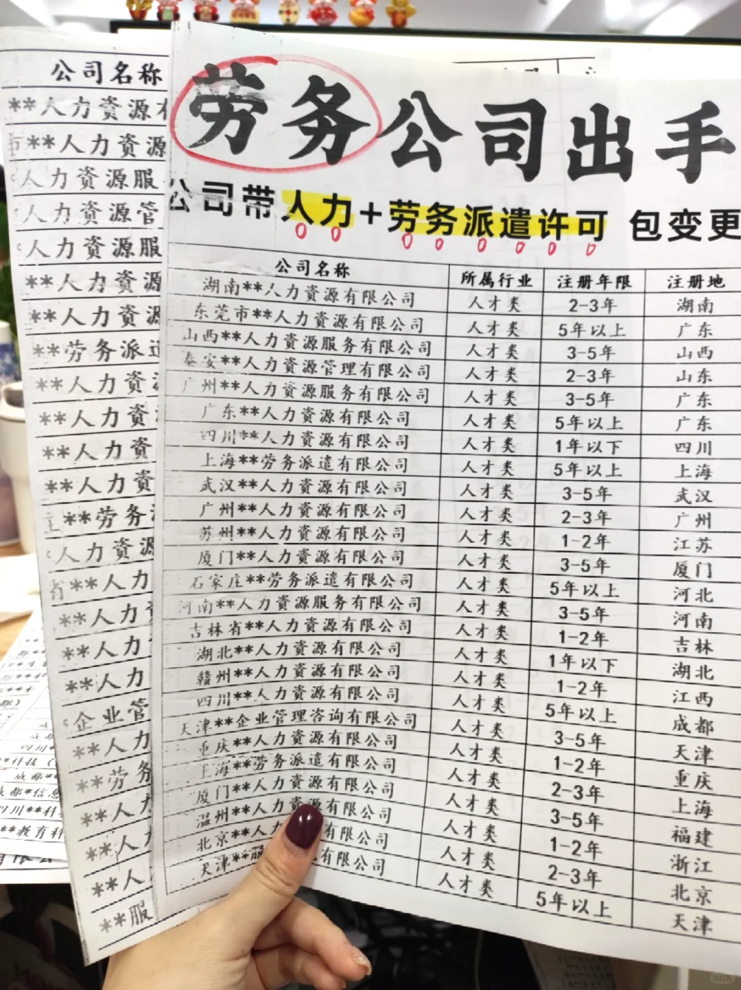 出闲置的劳务公司！带人力资源+劳务派遣！