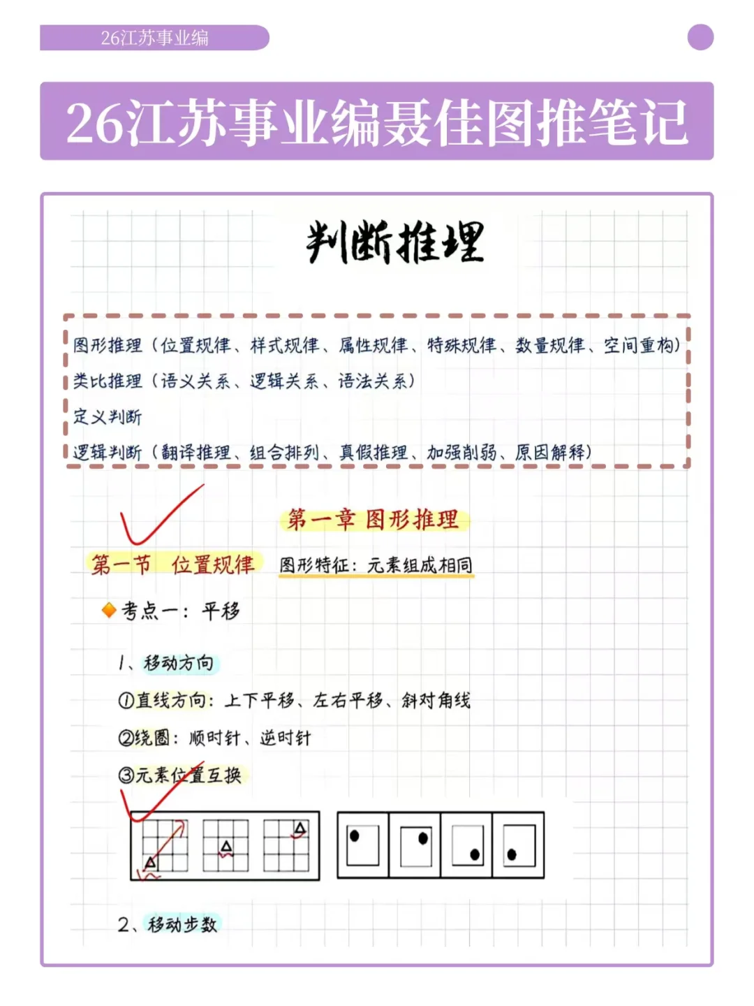 给大家普及一下，5个月过江苏事业编的强度