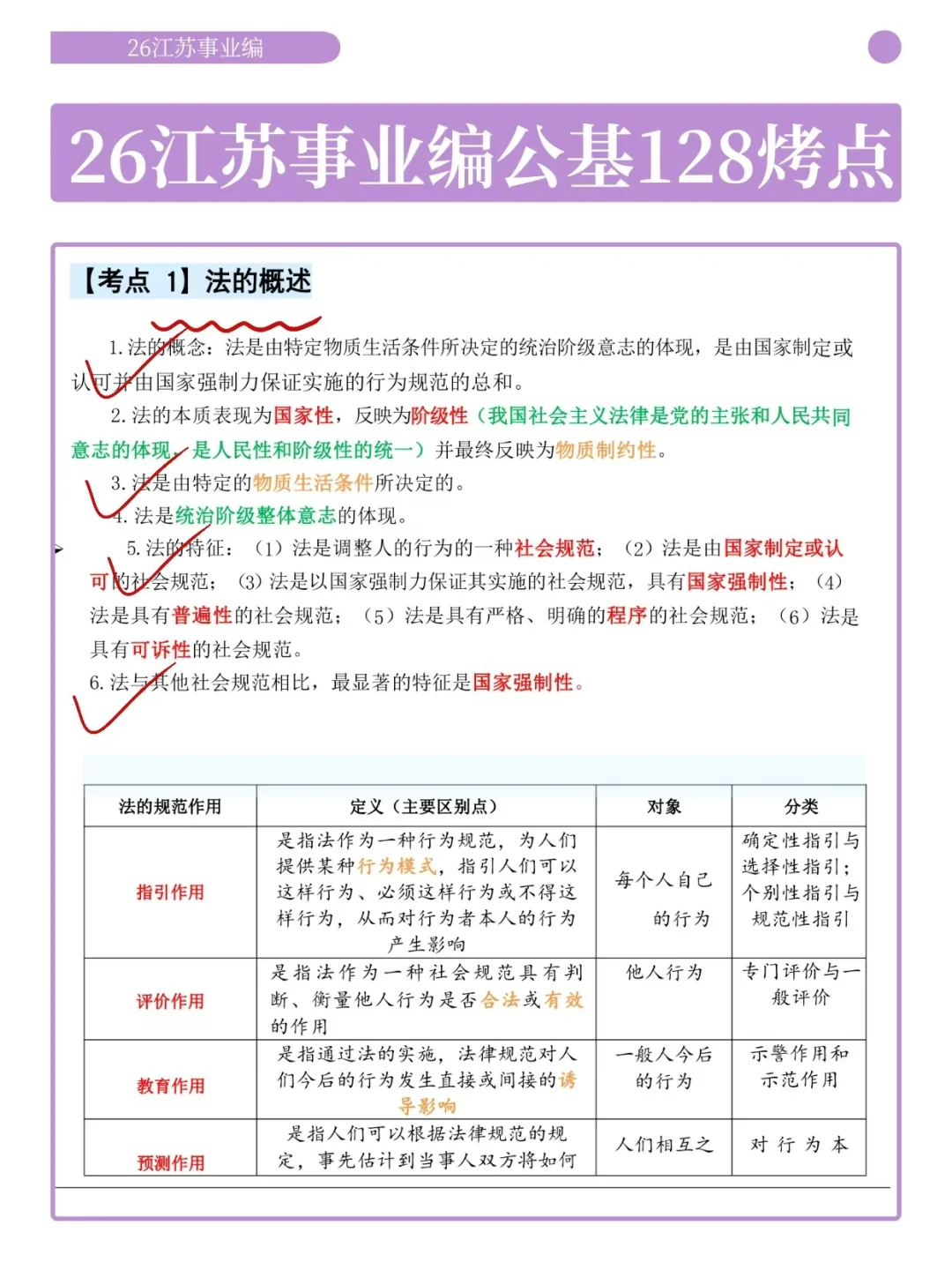 给大家普及一下，5个月过江苏事业编的强度