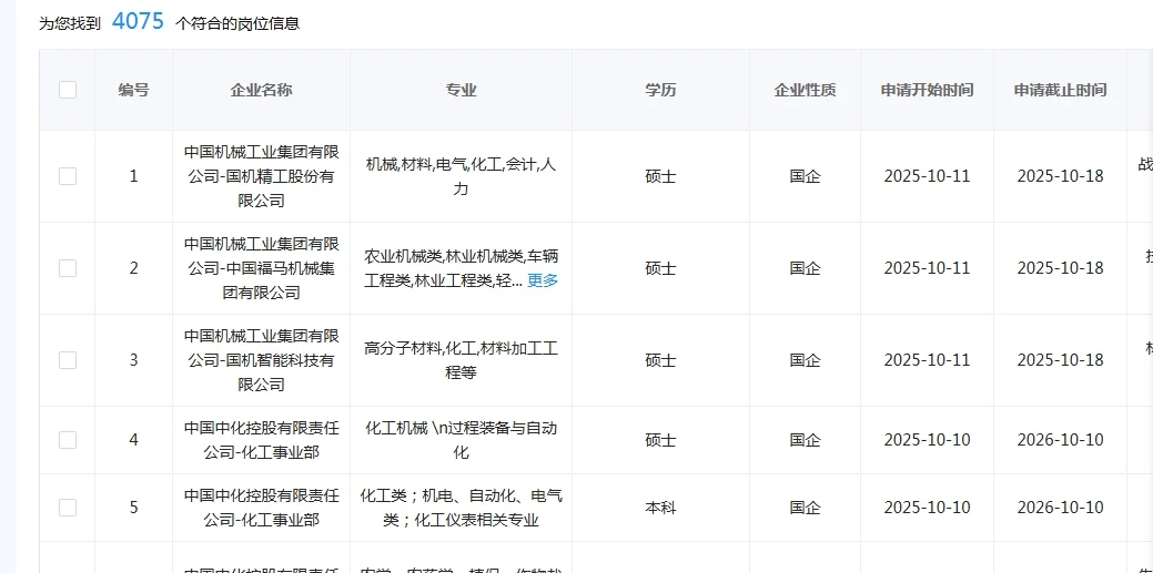 26届！必须去的央国企（化工类）🌊