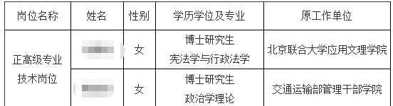 中国纪检监察学院拟录公示