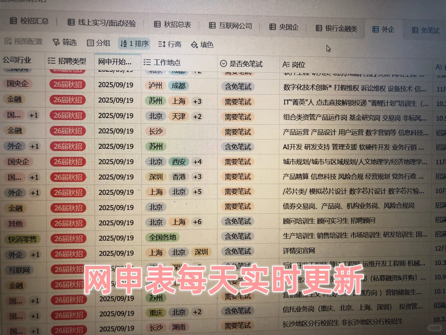 秋招有愿意来外企(泡泡玛特)的嘛