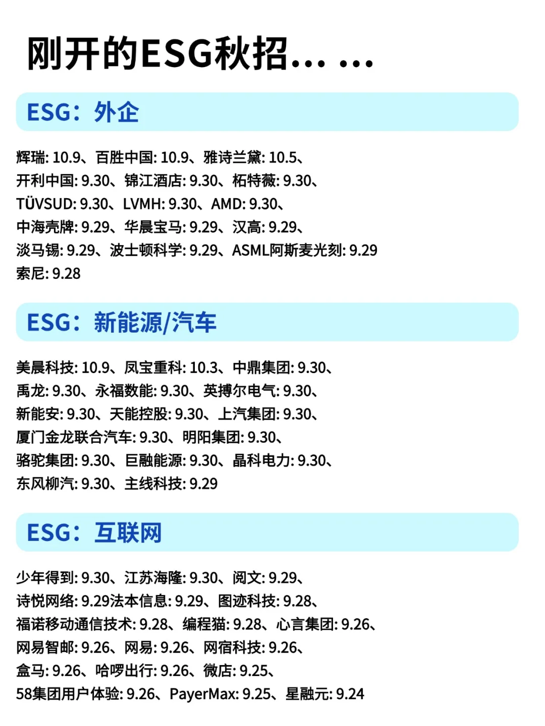 10月开始投递ESG秋招，真的还不晚！