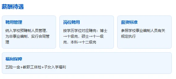 🔥华南师范大学校医院招人啦！