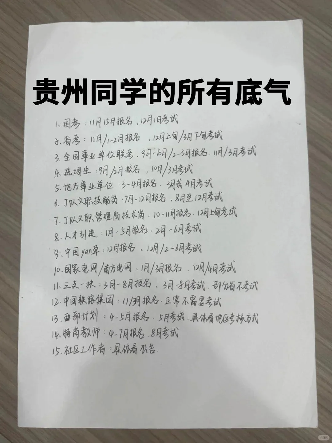 贵州同学的所有底气！！
