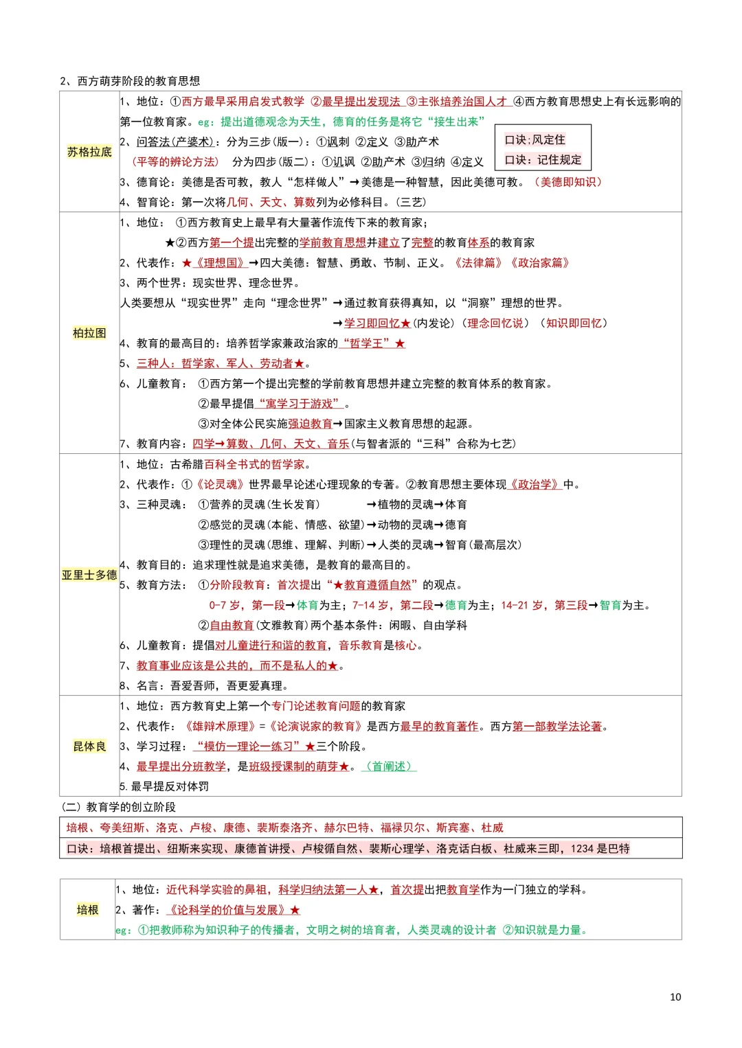 教综笔记