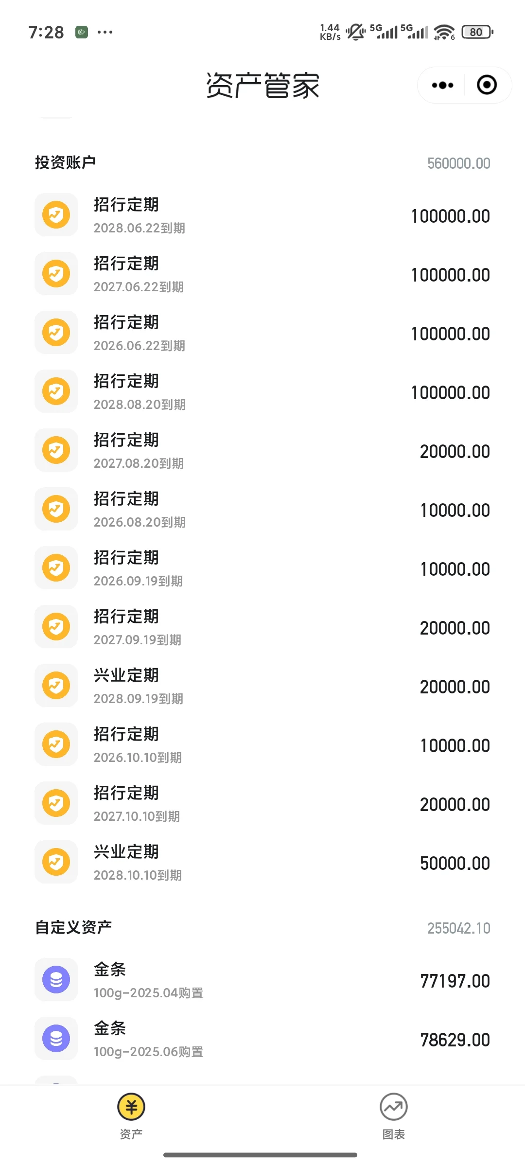 94.7万｜我们发10月工资啦