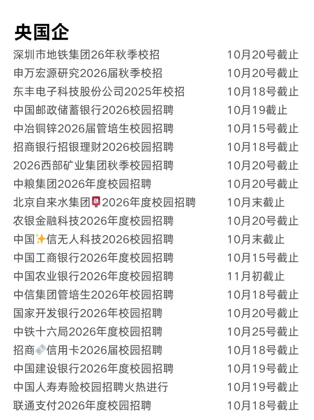 最后提抱歉家人们标题党了，但是再不投真的