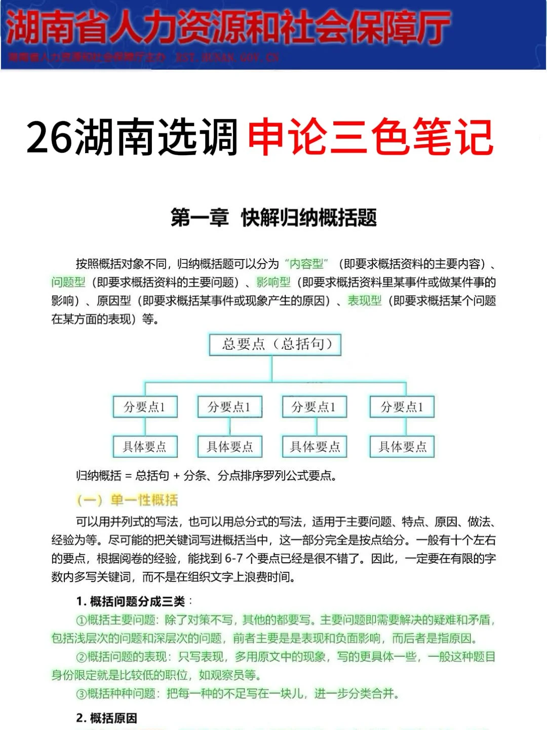 11.16湖南选调时正范围已出，就这100题快背