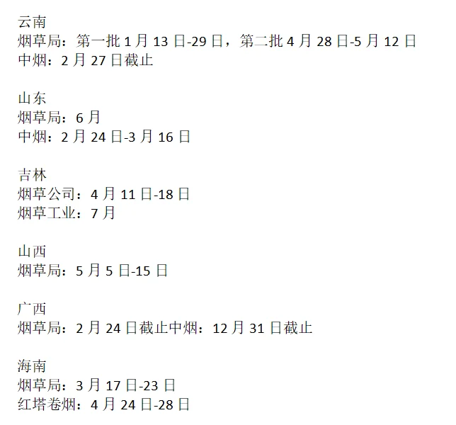 历年各省烟草报名时间概览❗️
