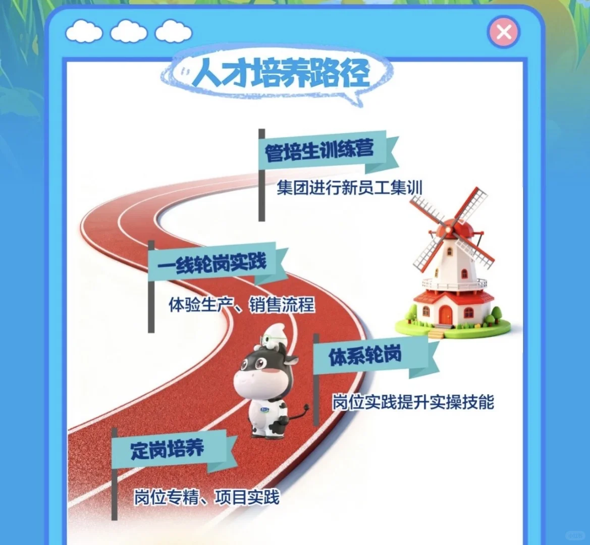 君乐宝2026校园招聘启动