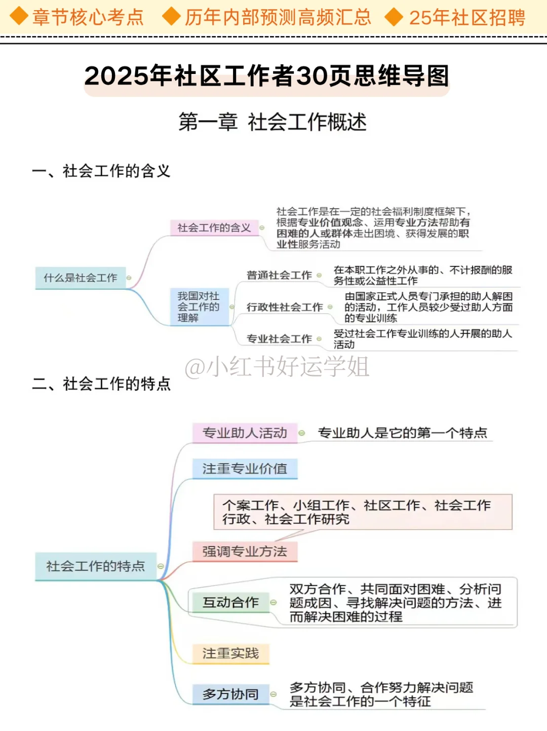假如你从10月15日才来准备社区，我的建议是