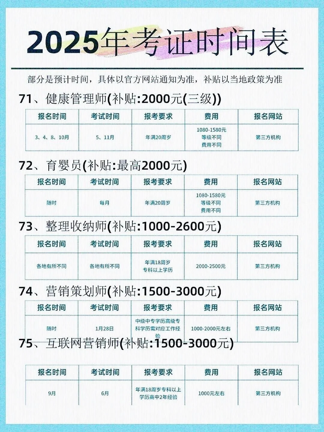 2025下半年考试日历！考公/考研/考证人必存