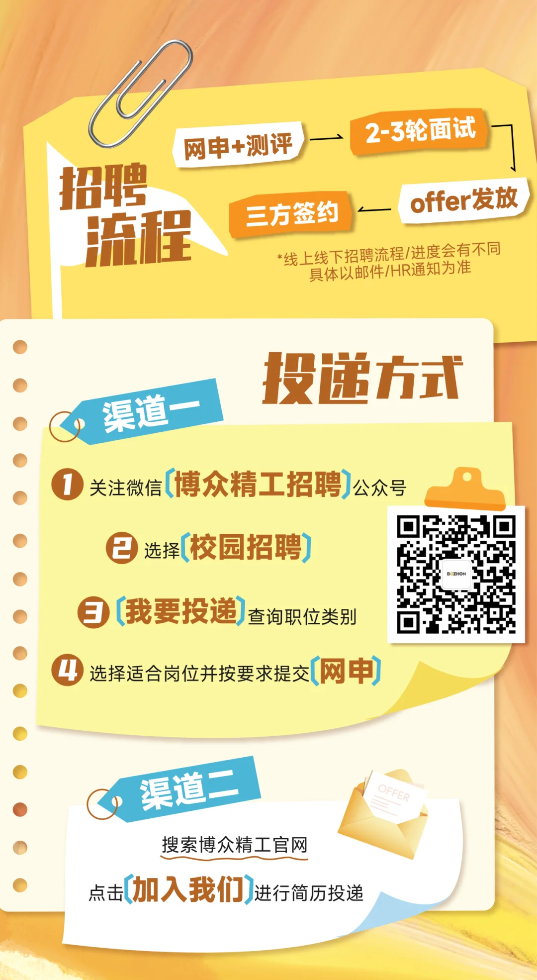 博众精工校招核公告笔面试经验分享