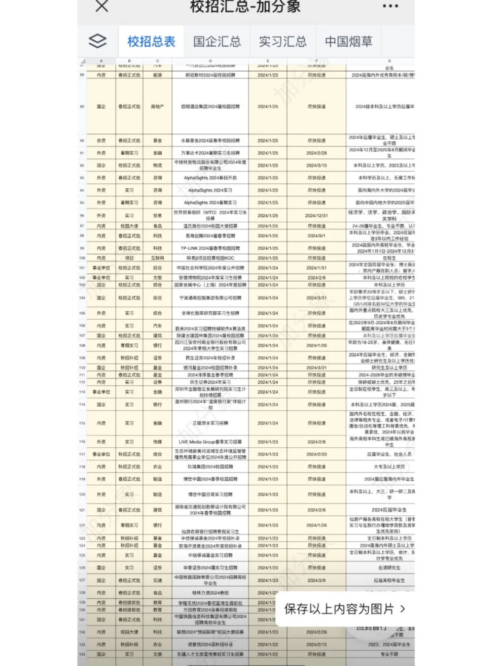 国家电网！预计招7000人，3月起，速来