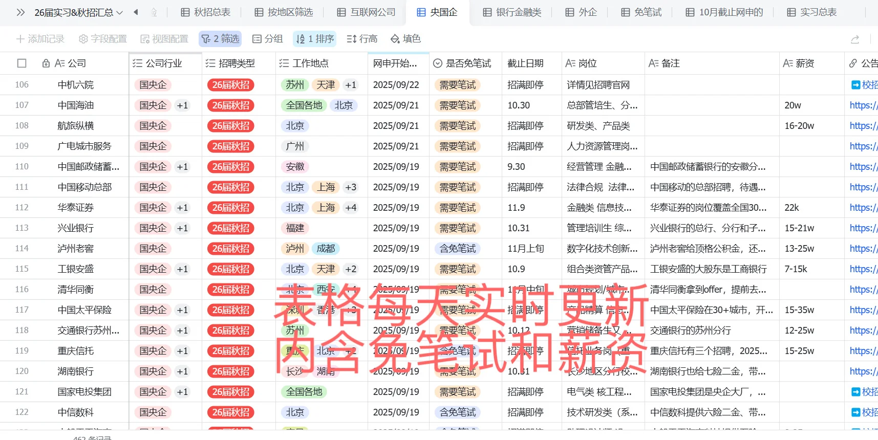 10月可以开始投寒假实习了