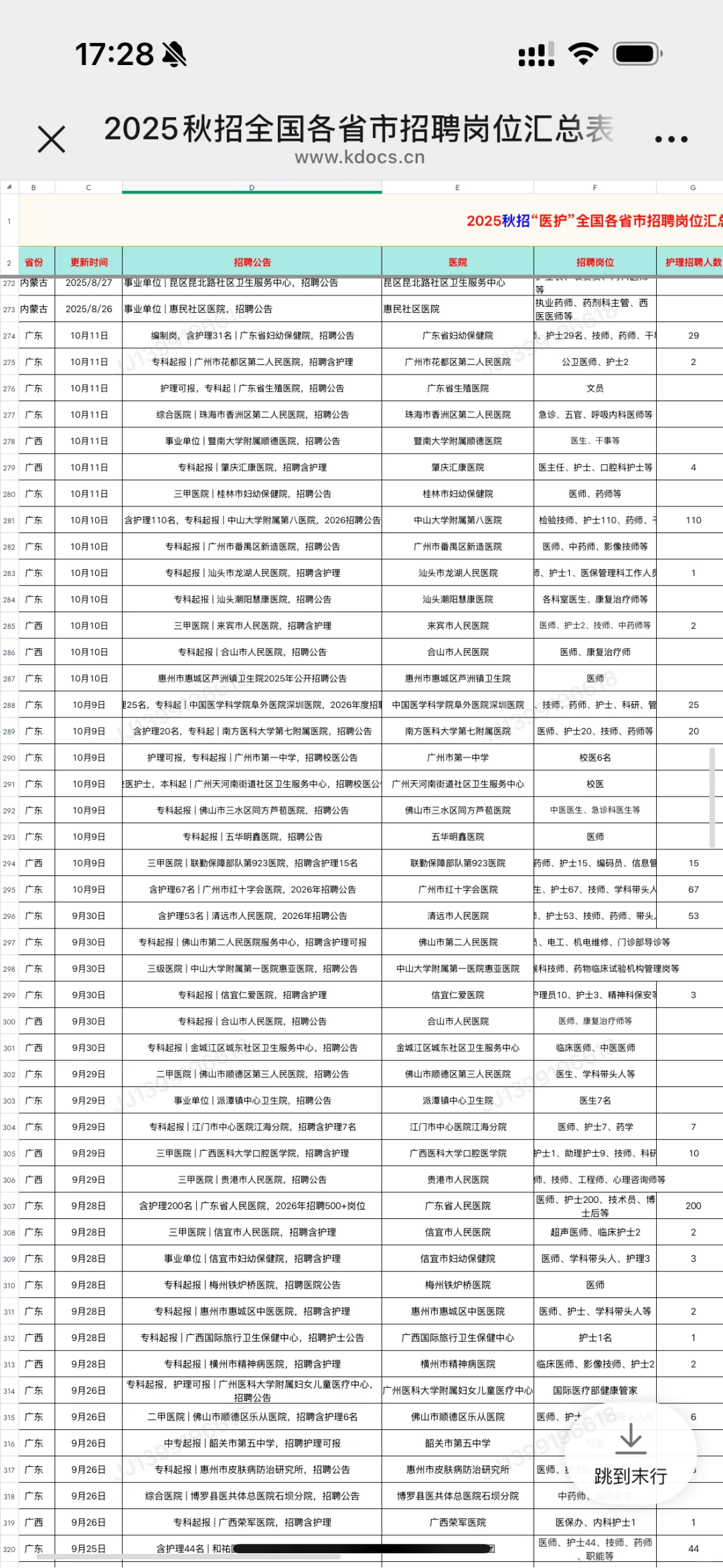各大医院秋招开始了，别错过