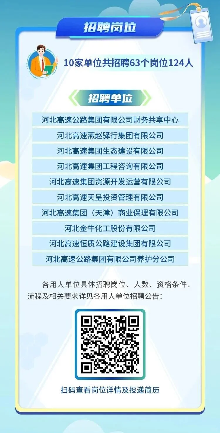 河北高速公路集团有限公司2025年社会招聘