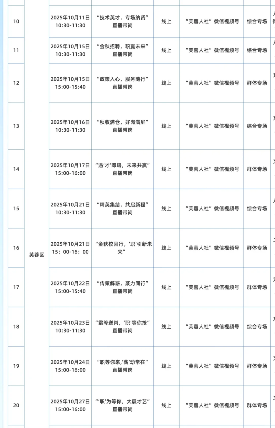 长沙人社发布的10月59场招聘会时间及地点
