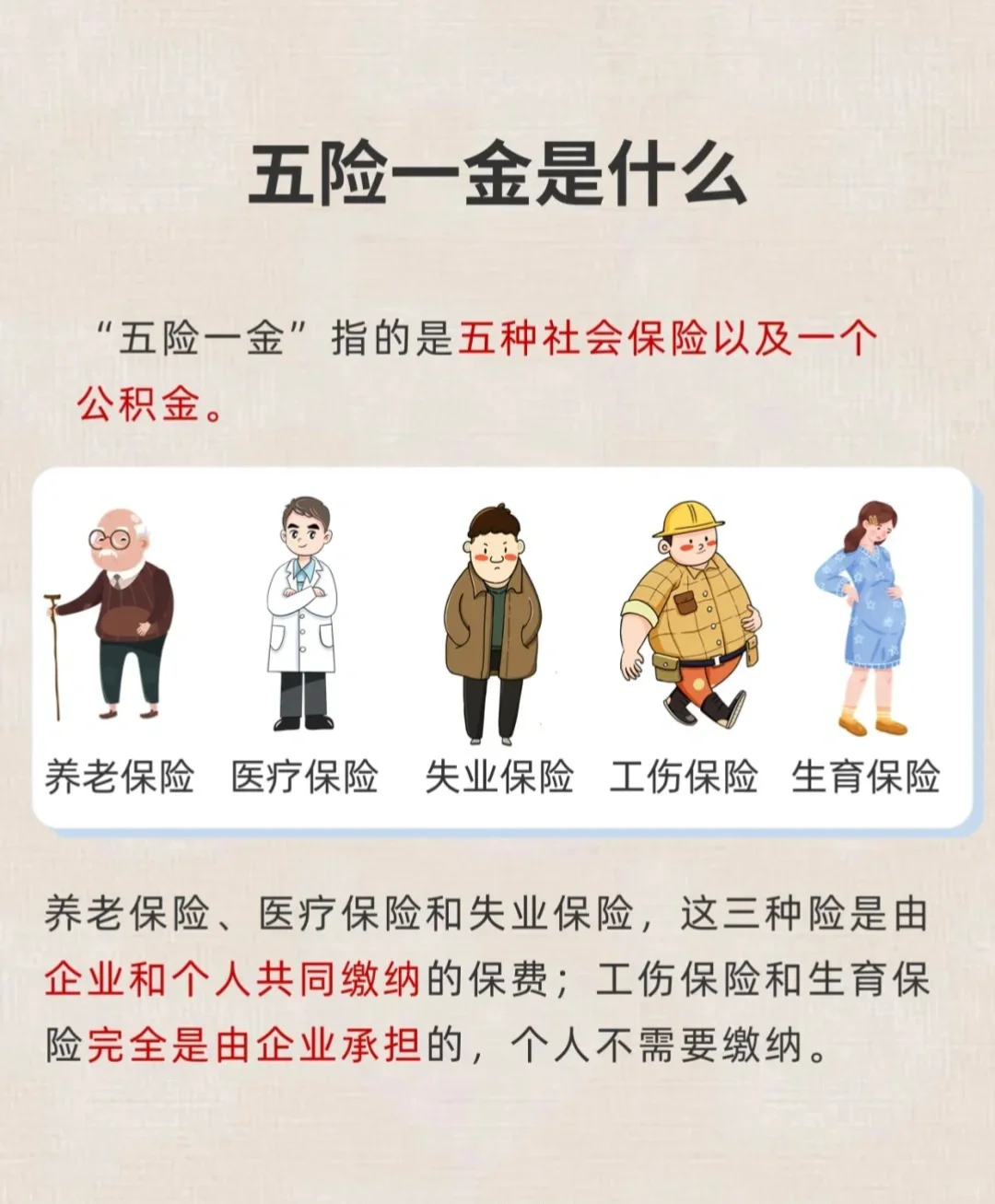 五险一金是这些