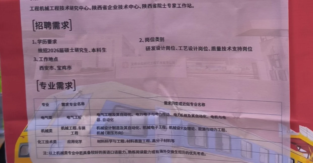 西安某非军工央企26校园招聘