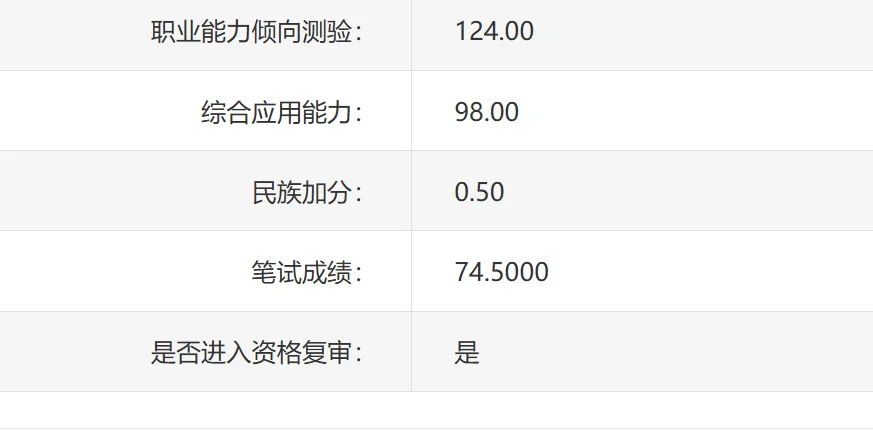公示结束，终于可以讲讲来时的路