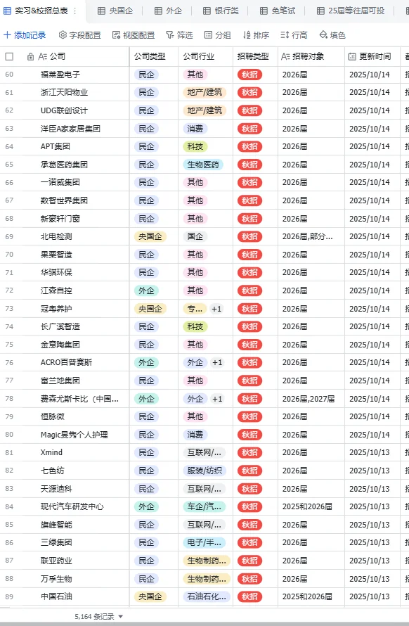 近期的免笔试秋招先投完！