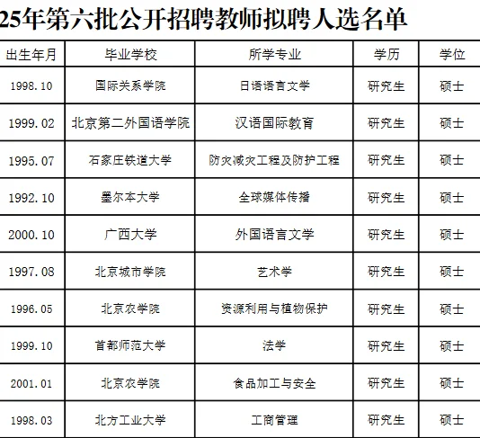 2025北京教师招聘拟录公示