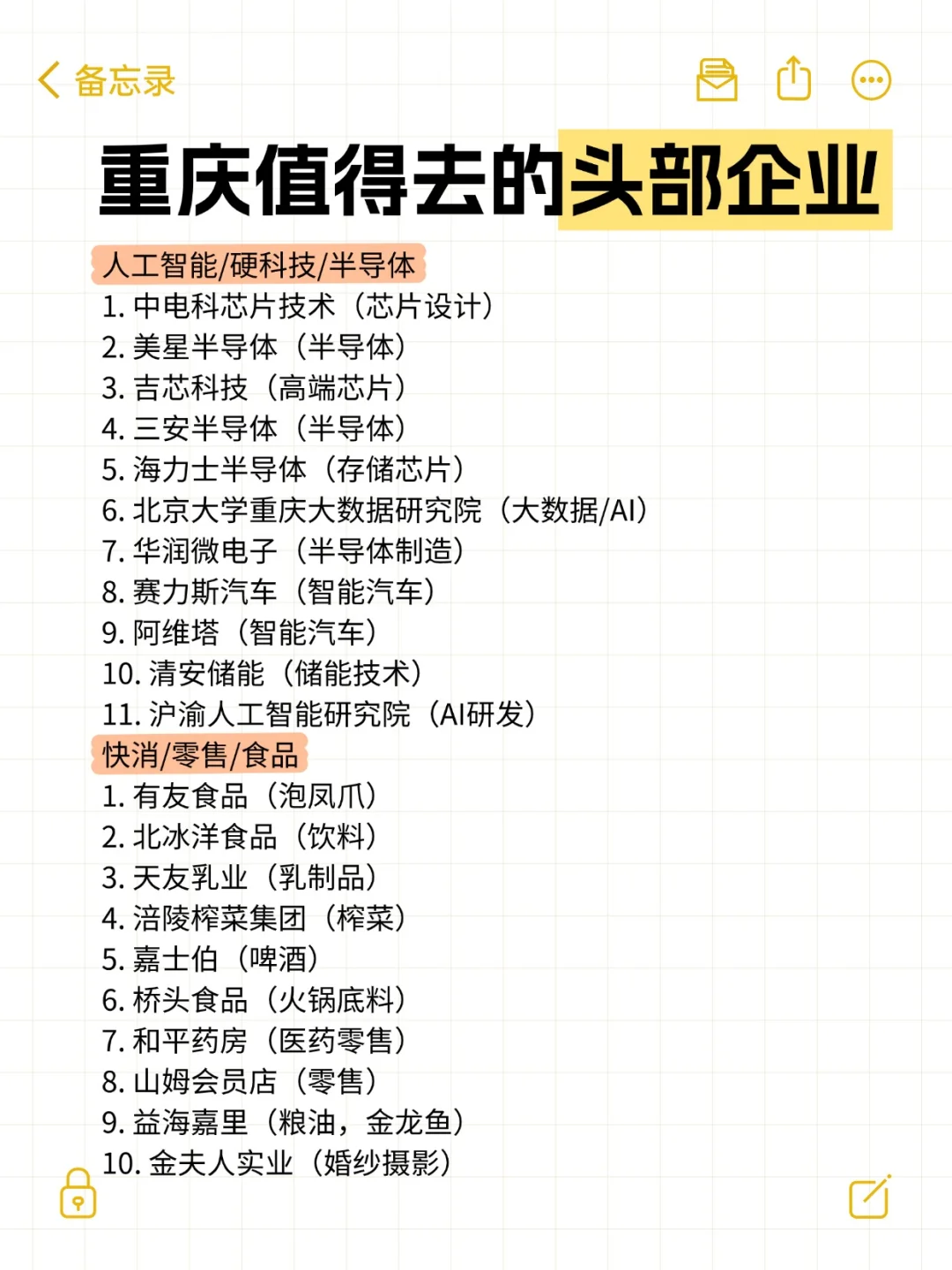 重庆那些值得去的头部企业